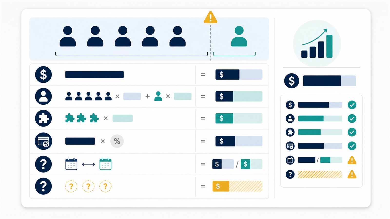 Housecall Pro Pricing for Residential Cleaning Businesses: 2026 Cost Scenarios